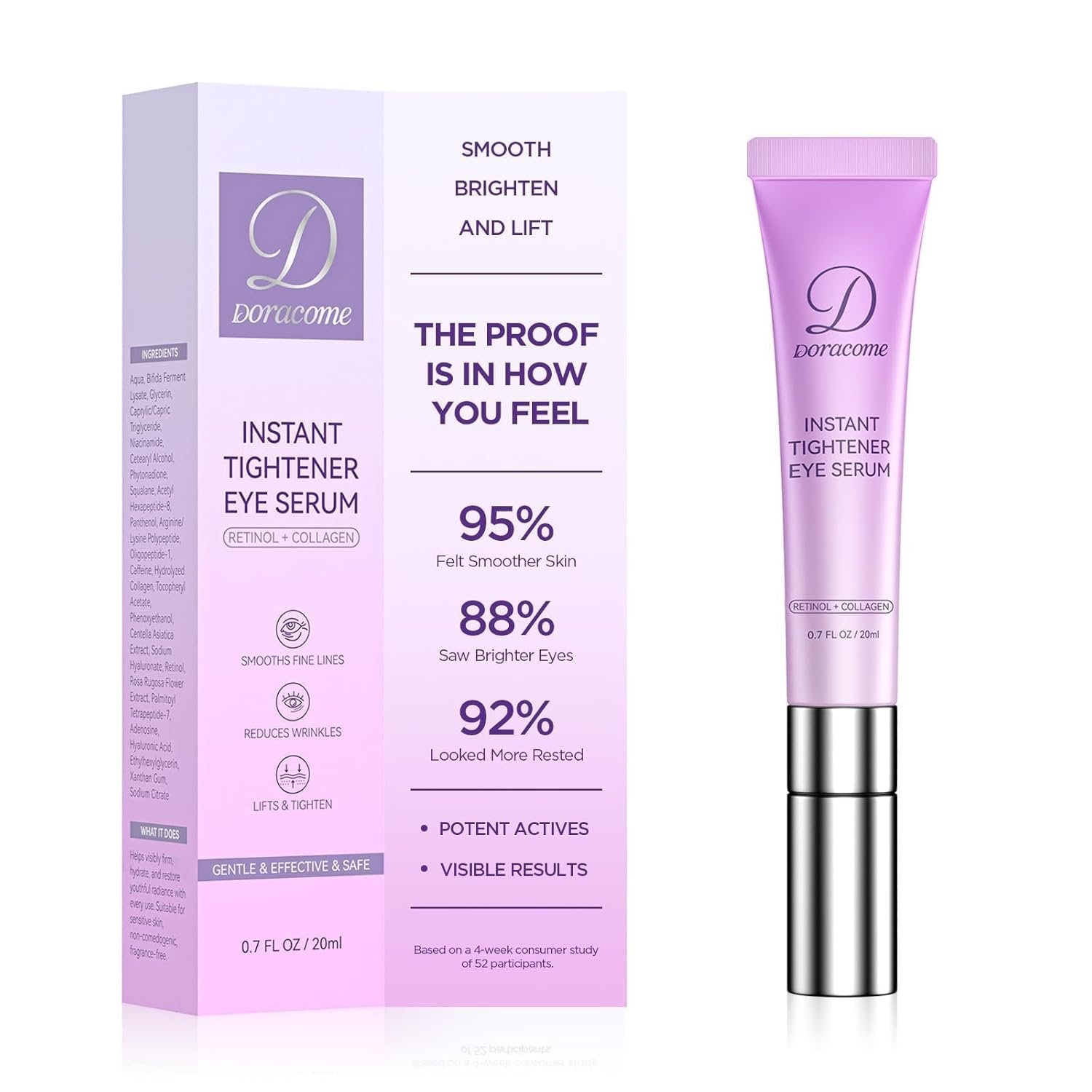 Caffeine & Retinol Under Eye Serum – Dermatologist-Tested, Fast Absorbing, Correction for Puffy Eye Bags Fine Lines Dark Circles Wrinkles While Providing Moisturizing Care