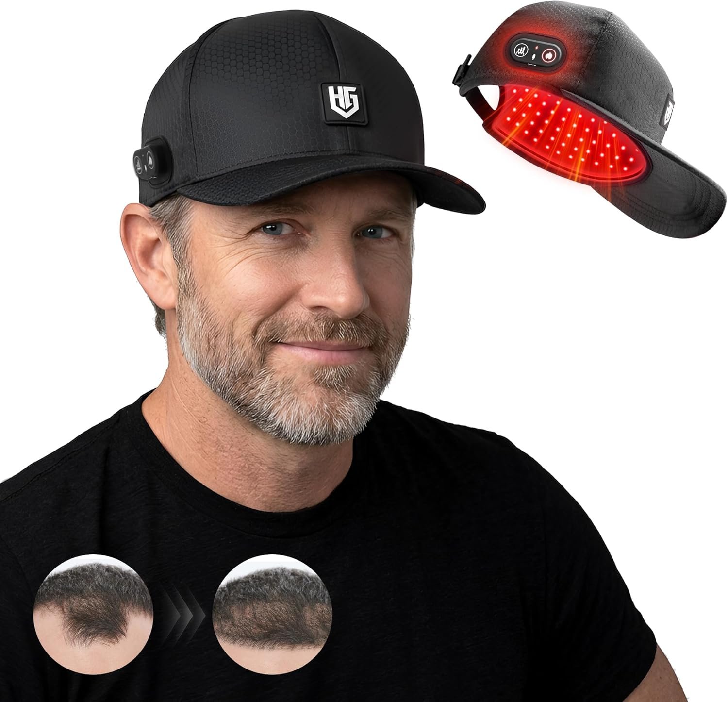 Cordless Red Light Hat with 2000mAh Rechargeable Battery, Red Light Cap with 660nm & 850nm Near-Infrared Light, Portable Wireless Design